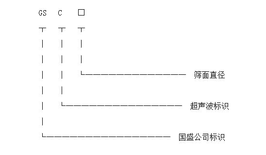 ԄӺYxC(j)̖(bio)RD